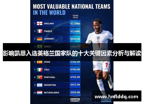 影响凯恩入选英格兰国家队的十大关键因素分析与解读