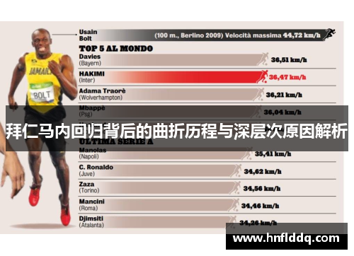 拜仁马内回归背后的曲折历程与深层次原因解析 拜仁马内回归背后的曲折历程与深层次原因解析